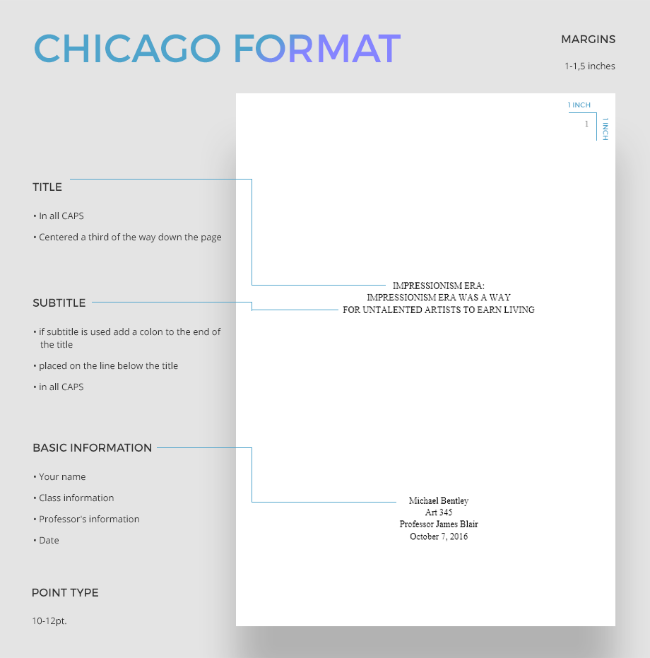 chicago style essay format