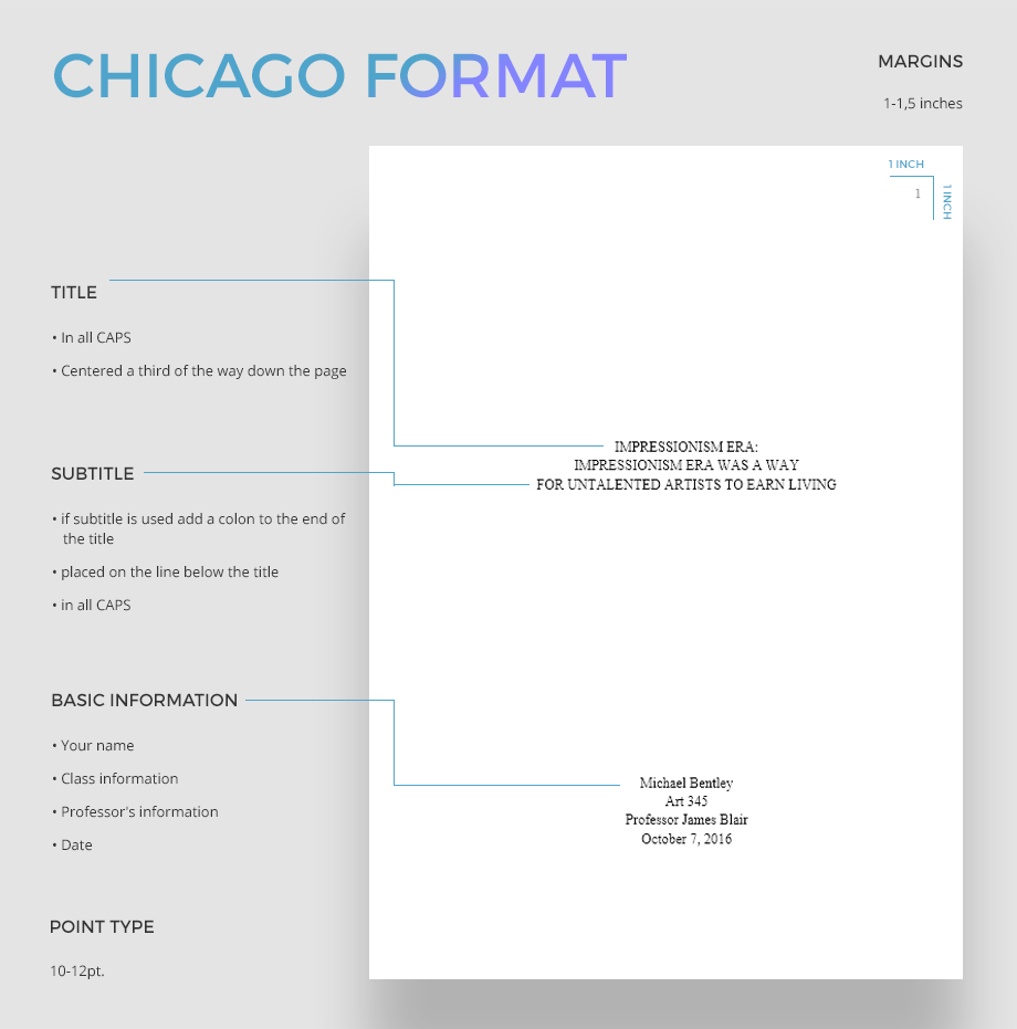 Chicago Style Paper Template Google Docs